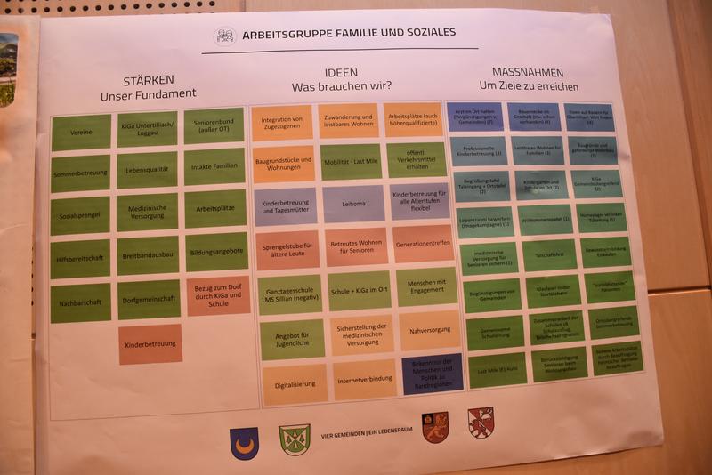 Talschaftsparlament (2)