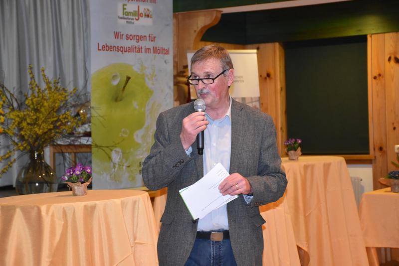 Bgm. Gottfried Mandler