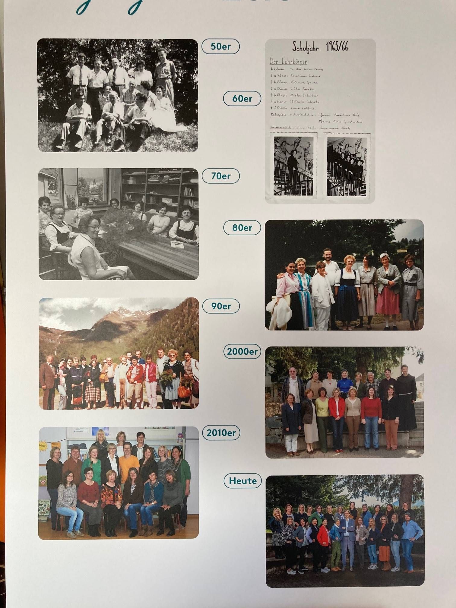 Der Lehrk&ouml;rper/aus der Ausstellung "70 Jahre Volksschulen im S&uuml;den"