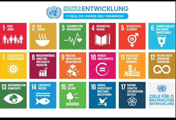 Sch&uuml;lerpodcast zu den 17 Nachhaltigkeitszielen Teil 5