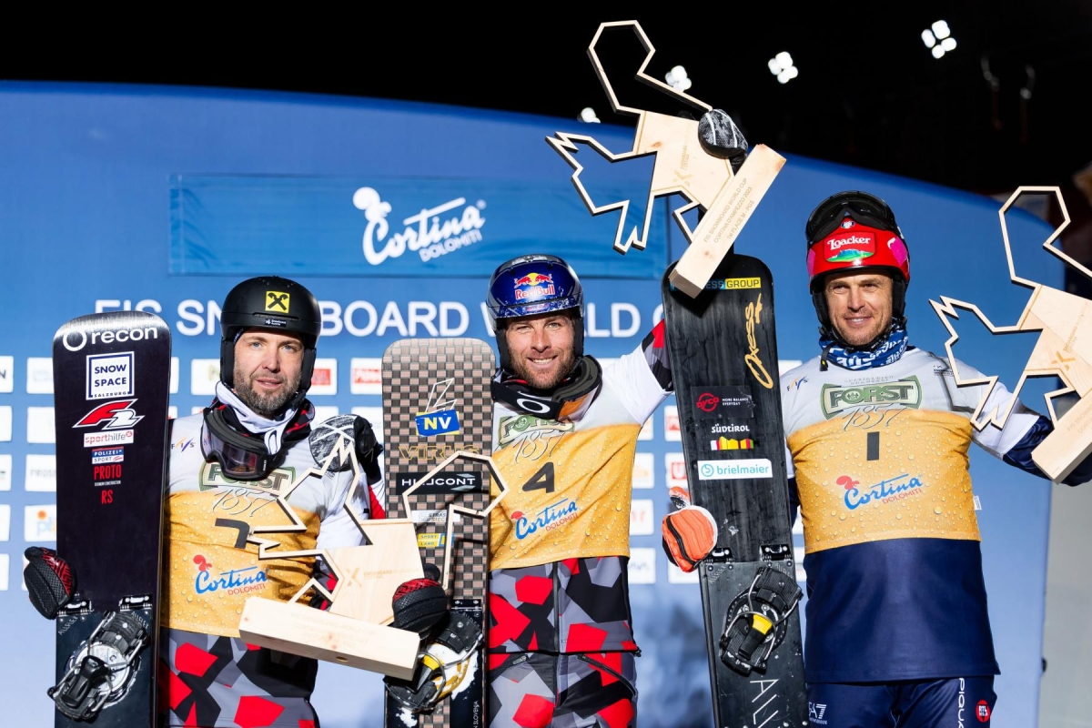 Benjamin Karl gewinnt Parallel-RTL in Cortina