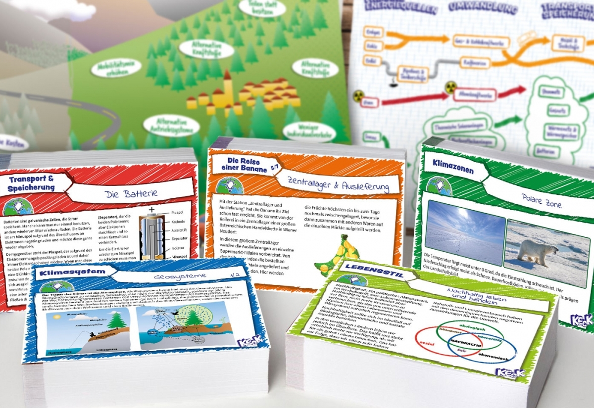 Praktische Tipps gut f&uuml;rs Klima