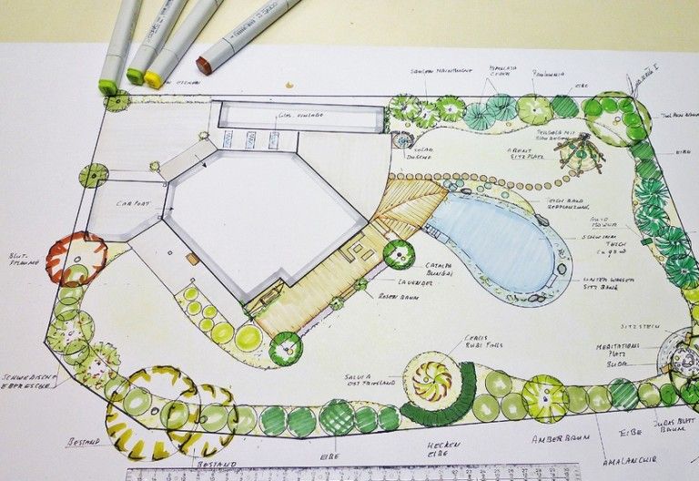 Der Landschaftsg&auml;rtner&nbsp;