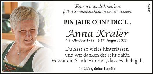 Anna Kraler