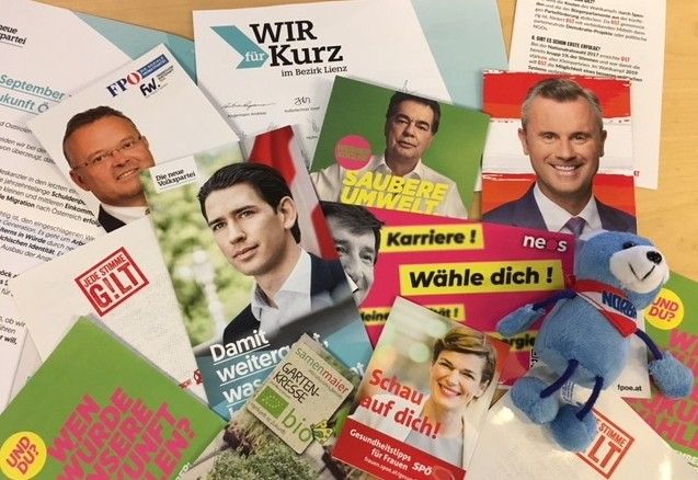 Nationalratswahl 2019: die Ziele der Parteien sind gesteckt
